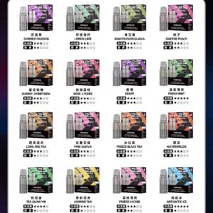 sp2s(Max)彈💎 (一盒兩顆)